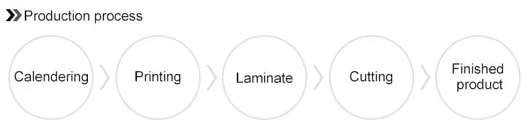 Classical Wood Grain Pp Decorative Film