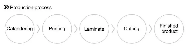 Modern Pp Wood Grain Film Floor